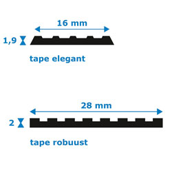 Maatvoering_Antislipstrip_zelfklevend